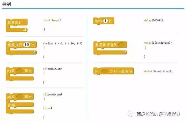 三款少儿编程机器人介绍 | 南瓜爸爸的亲子编程课