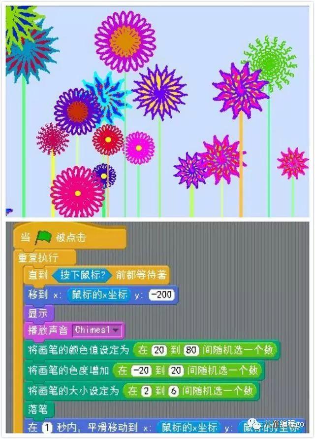 编程思维和Scratch，你真的知道是什么吗？