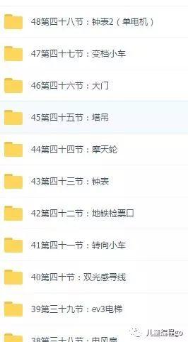 都说STEAM教育好，你真的了解什么是STEAM教育吗？