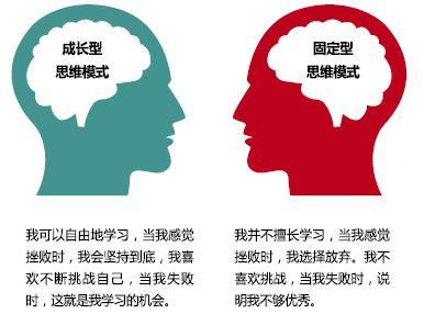 90%家长都不知道关于少儿编程的这些疑题! 90%家长都不知道关于少儿编程的这些疑题!