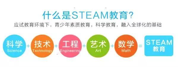 教育部宣布：从小学到高中将新增一门“必修课”