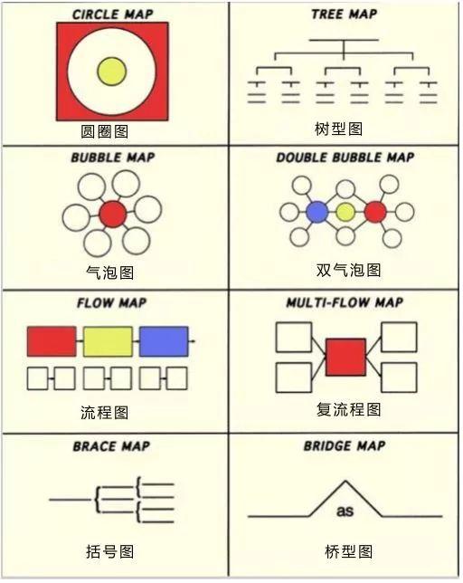 一堂中国父母的必修课，学会这几招，可能会改变孩子一生！