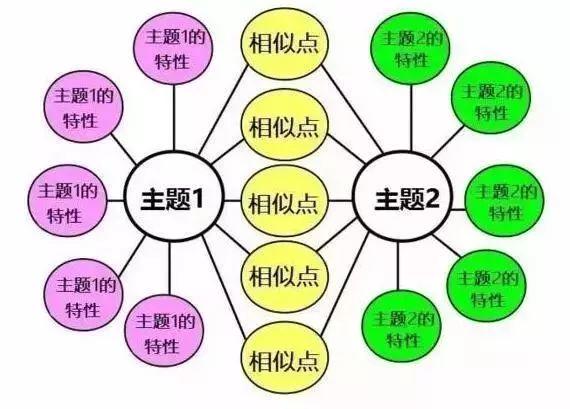 一堂中国父母的必修课，学会这几招，可能会改变孩子一生！