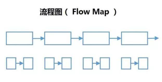 一堂中国父母的必修课，学会这几招，可能会改变孩子一生！