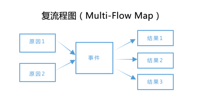 一堂中国父母的必修课，学会这几招，可能会改变孩子一生！