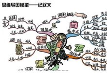 培养编程中的逻辑思维，可以改变孩子一生！-[宝程录]幼儿编程入门