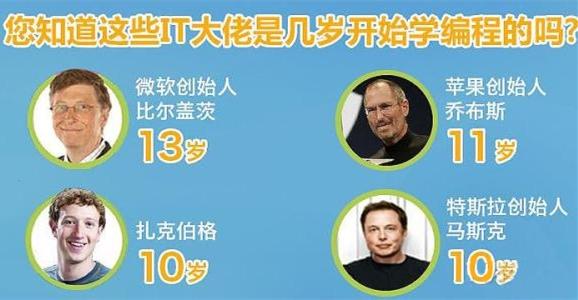 如何针对不同阶段、不同特征的儿童设计少儿编程教育产品……