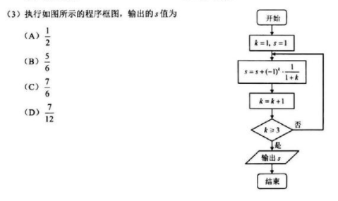 聚焦热点 | 多地高考数学出现编程题？我们要帮孩子做这样的准备......