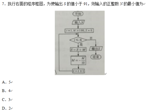 聚焦热点 | 多地高考数学出现编程题？我们要帮孩子做这样的准备......