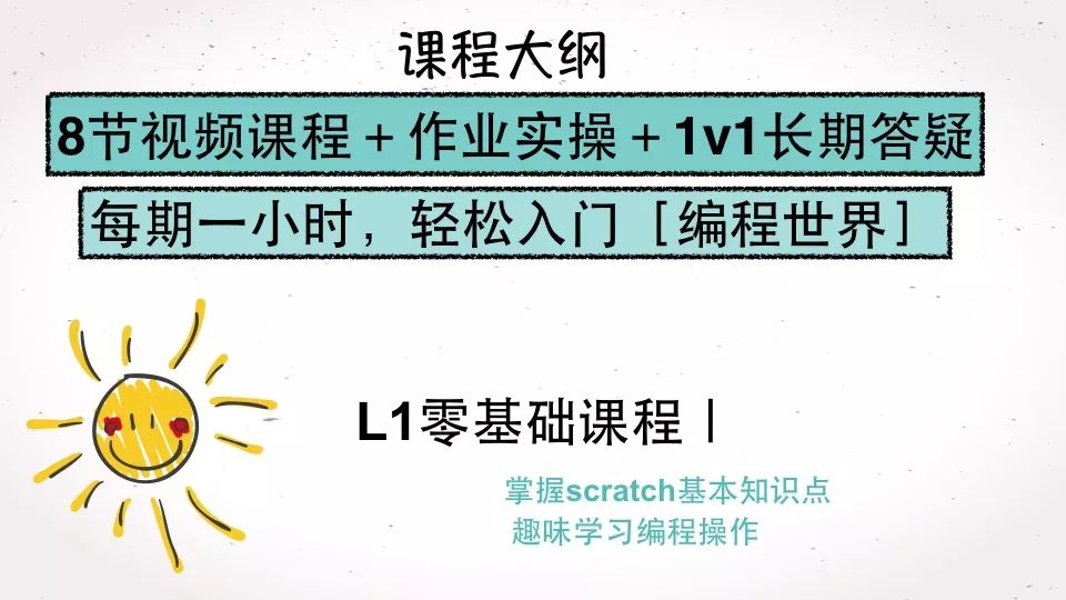 小码世界暑期班，两周轻松超越同龄人！