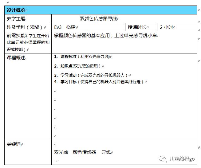 看乐高机器人如何玩转未来