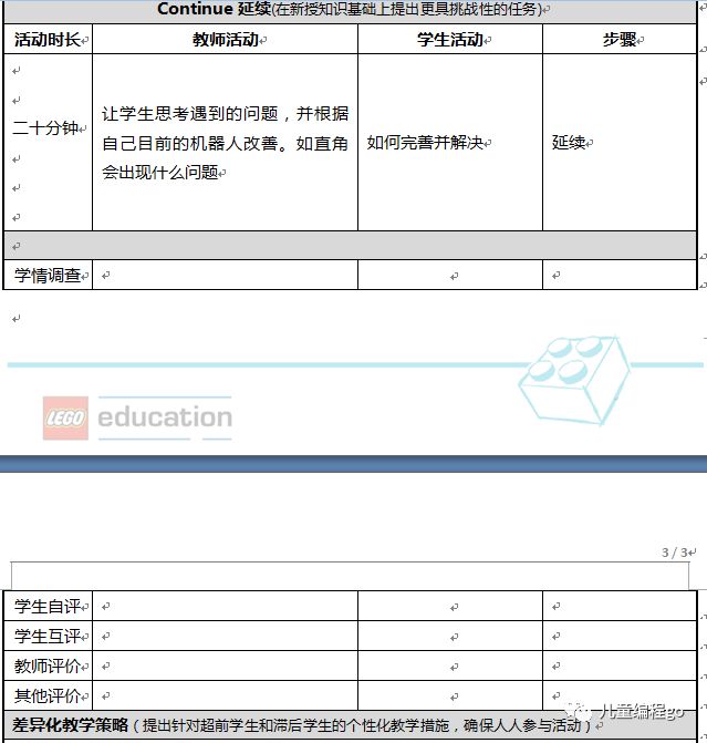 看乐高机器人如何玩转未来