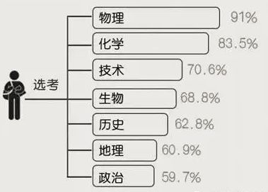 人工智能生活已经来临，你，准备好了吗？