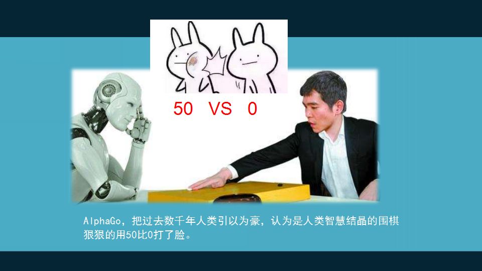 【公开课回看】给5-8岁孩子家长的人工智能与少儿编程启蒙课