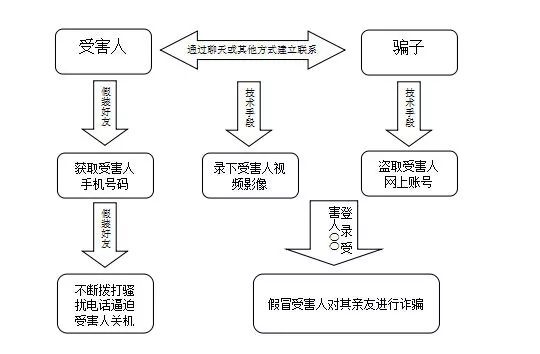 有编程思维的孩子，是怎么解决问题的？