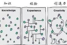 为什么少儿编程突然间火了？背后有什么“阴谋”吗？-[宝程录]幼儿编程入门