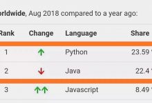 Python 超越 Java，纳入高考科目，成为最热编程语言！-[宝程录]幼儿编程入门