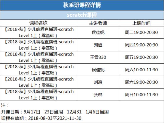 今晚八点，学而思编程秋季课正式开售！