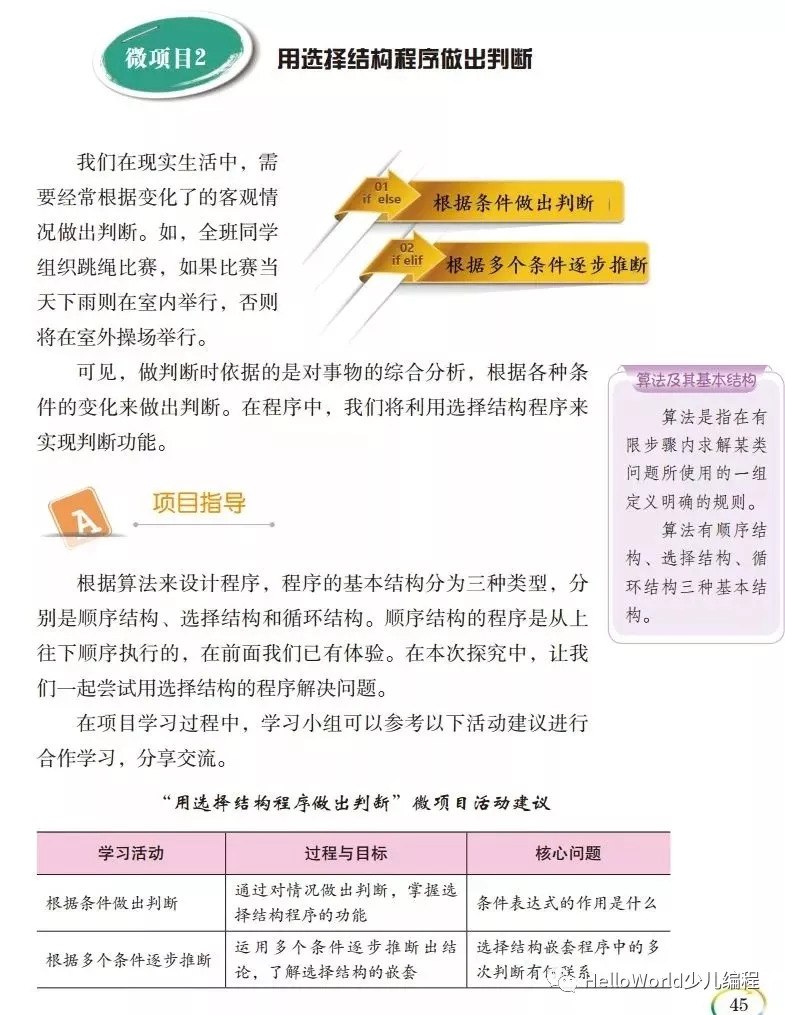 盘点那些将强势入驻学校的新改版信息教材