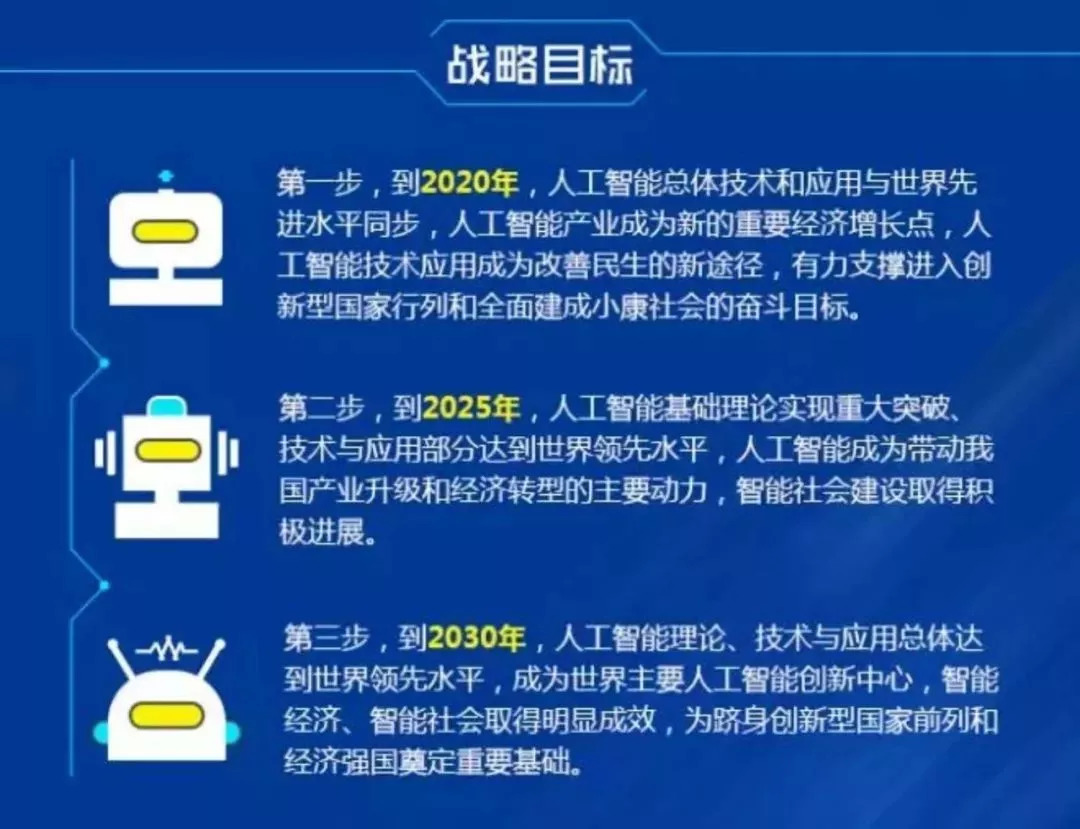 为什么“学编程的孩子”能享受高校降分录取和保送北大清华的待遇?