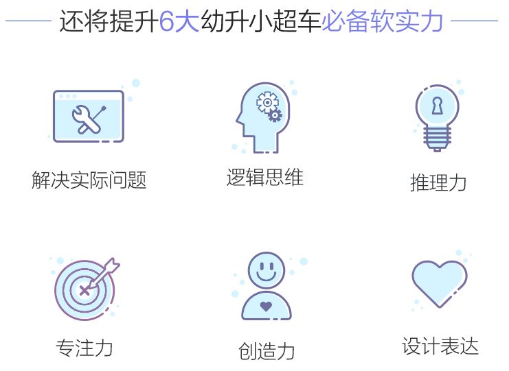 【推荐】5-7岁孩子可以用这款软件学编程！