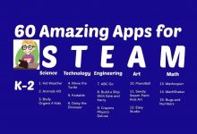精选科学教育APP!!60个STEAM教育APP!-幼儿编程入门