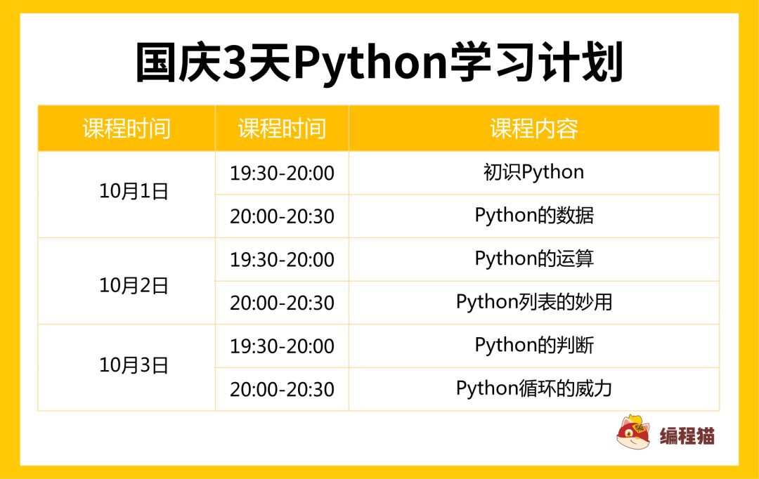 国庆3天免费学Python，拿下6499元冬令营名额