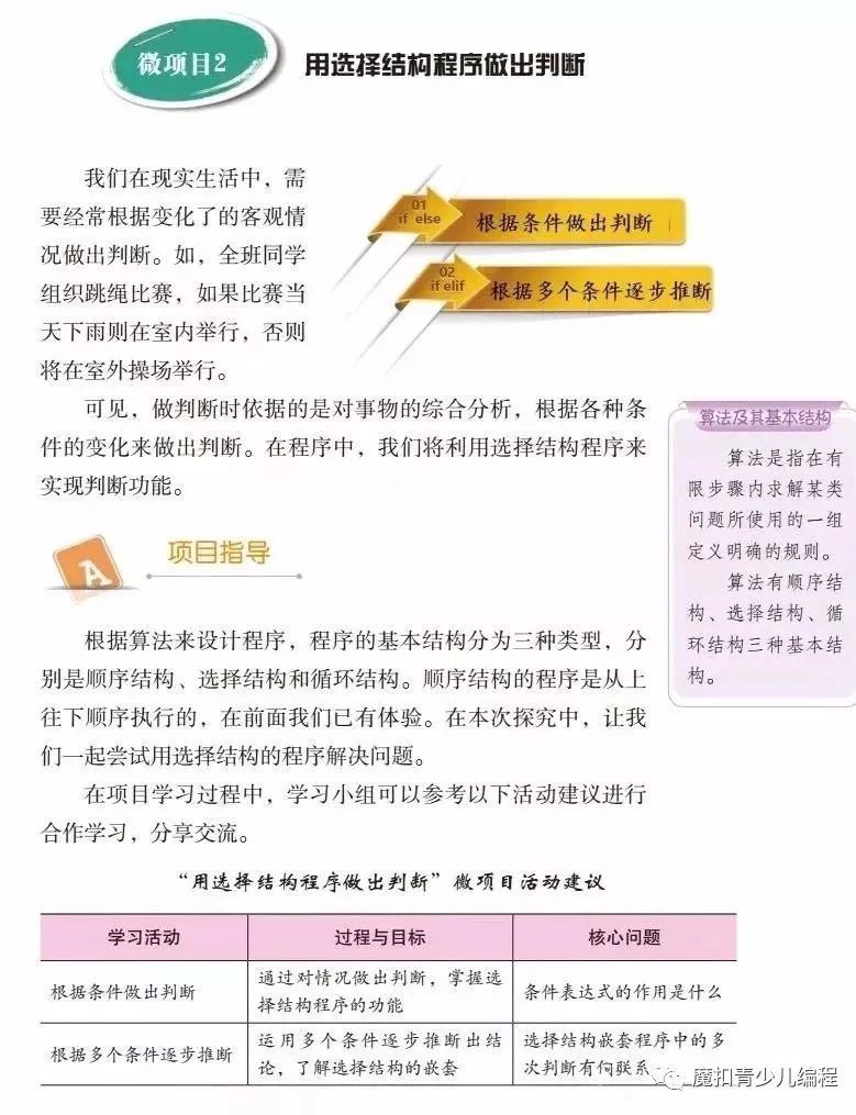 盘点那些将强势入驻学校的新改版信息教材