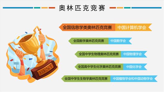 信奥被叫停？不，15W人参赛再创历史新高（附信奥升级打怪攻略）