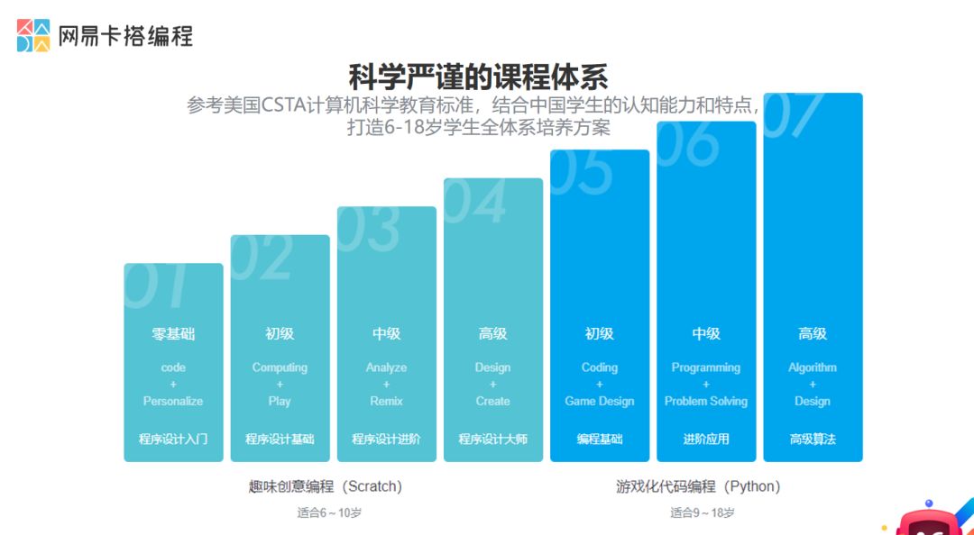 新闻主播已经倒下了，下一个被AI取代的是谁？