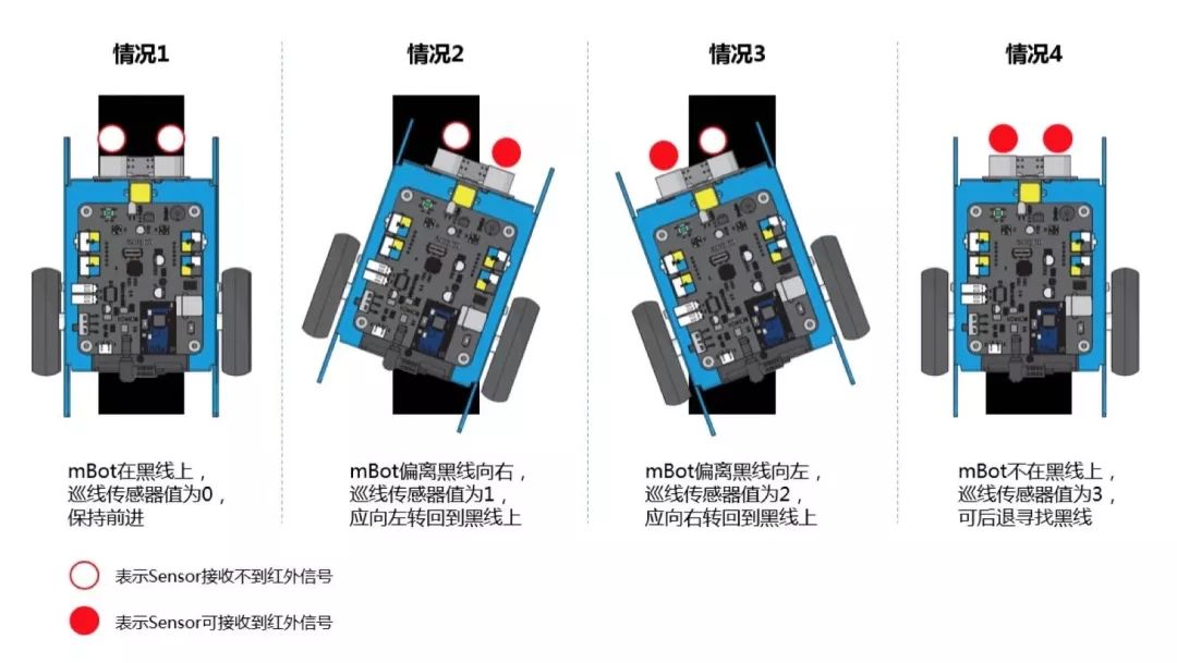 【科·学·斗·趣】11月课堂集锦