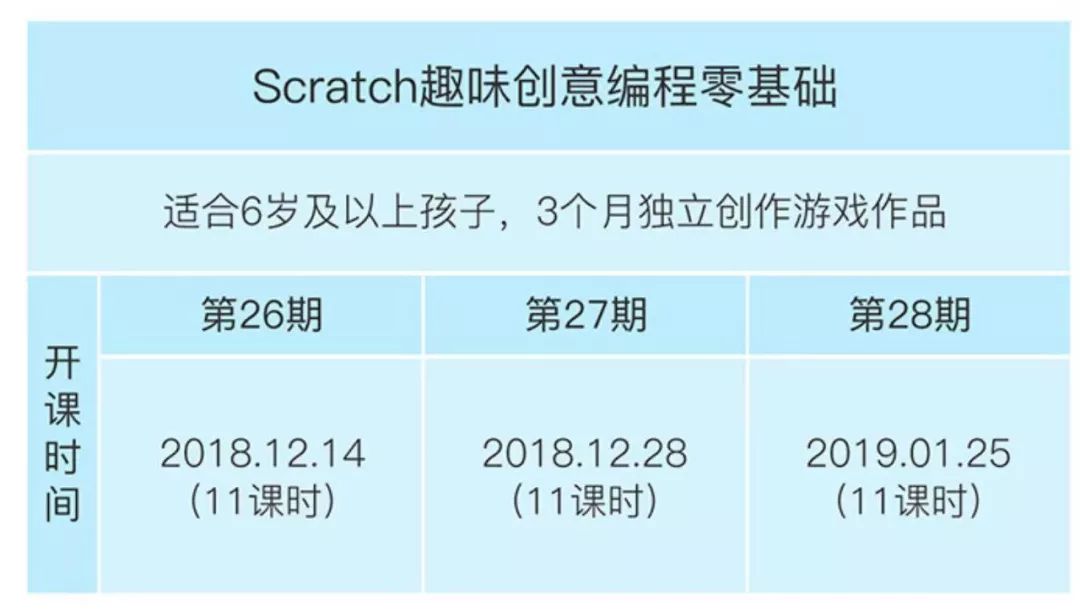 号外号外，Scratch、Python寒假班直降300元今日上线啦！