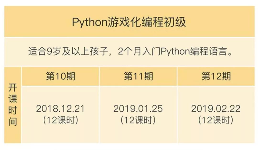 号外号外，Scratch、Python寒假班直降300元今日上线啦！