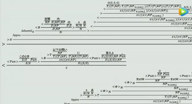 2019来了，AI考大学还远吗？