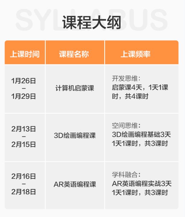 元旦大促 | 10天寒假编程训练营原价¥807限时1.5折抢！最好的新年礼物！