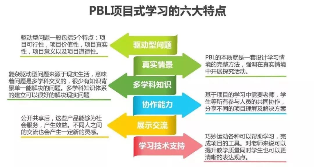 99%的家长都搞错了，教育应该教会孩子这项能力