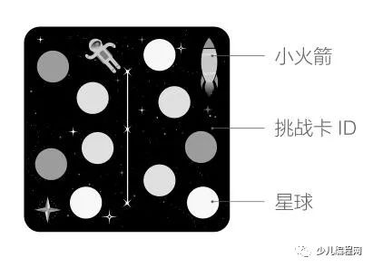 特洛Tello EDU教育编程无人机【实测&教程】