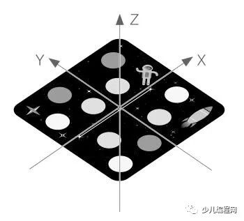 特洛Tello EDU教育编程无人机【实测&教程】