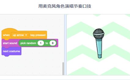 18个Scratch3.0中文教程来啦！免费资源速速领！