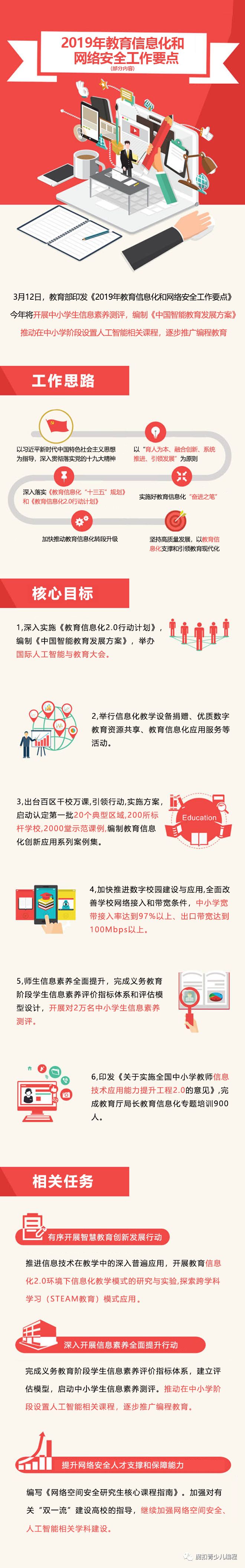 教育部发令：中小学逐步推进编程教育！