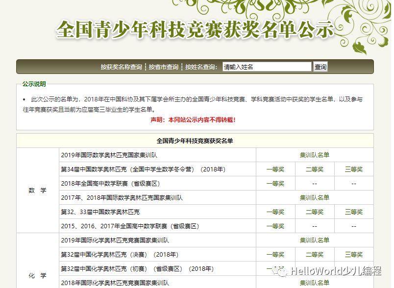 从2019自主招生简章看信息学奥林匹克竞赛